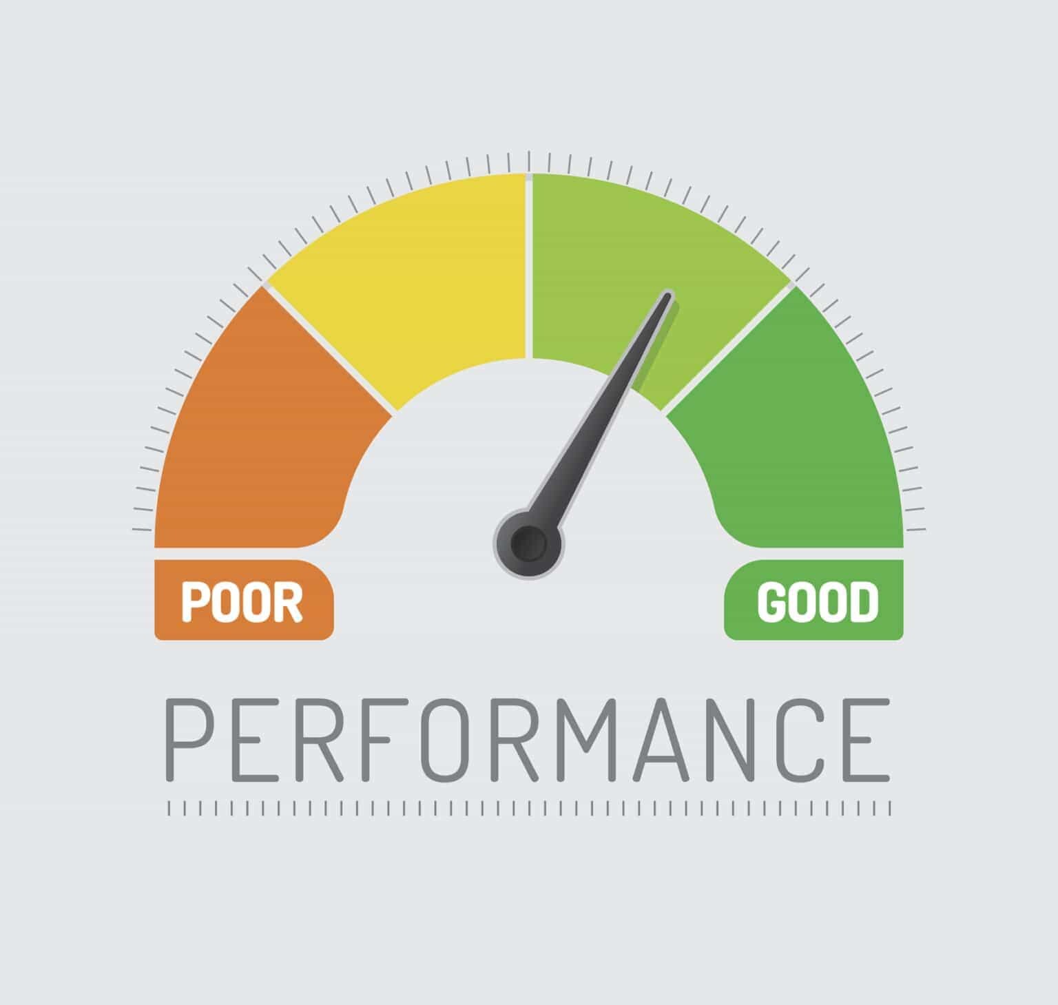 performance